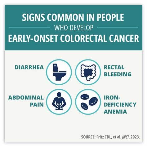 Best Cancer Surgeon in Hubli-Dharwad Shares Dr. Pavan Kumar C. G. Shares 7 Colon Cancer Warning Signs